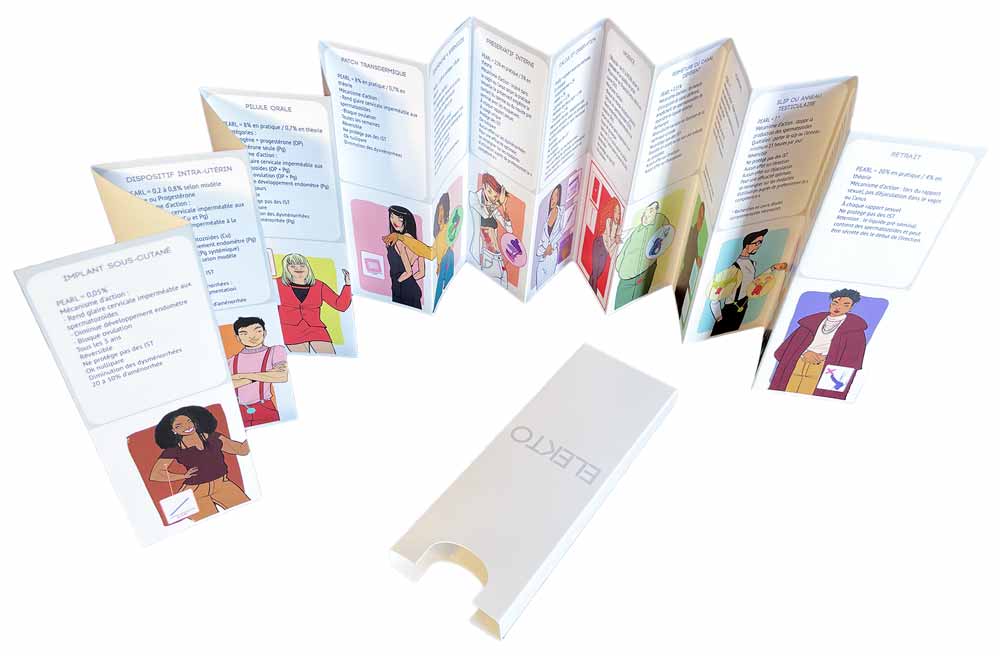 Dépliant ELEKTO contraception, entièrement déplié avec 16 méthodes visibles + son étui