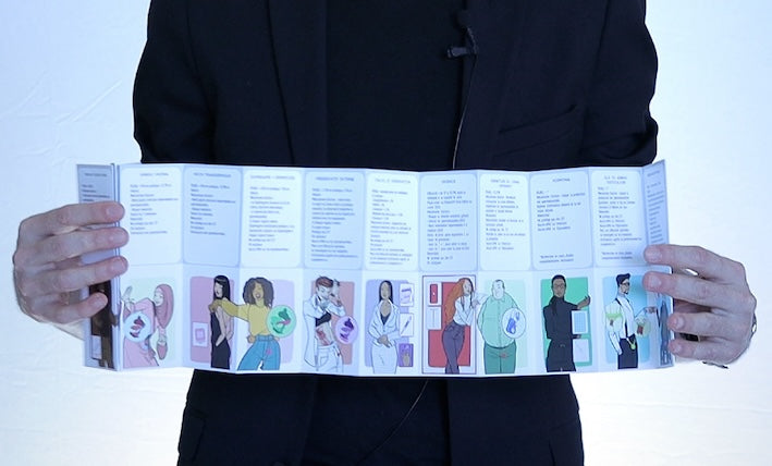 Dépliant ELEKTO contraception, entièrement déplié avec 16 méthodes visibles