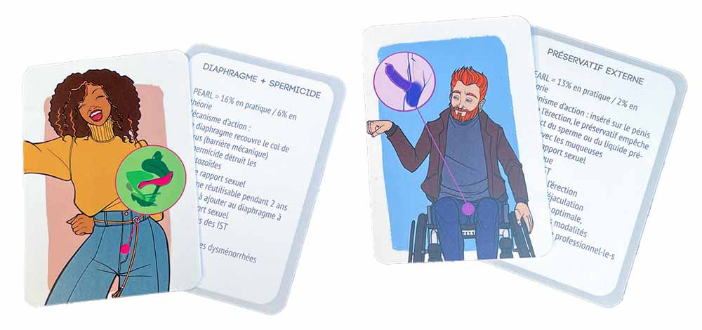 Jeu de cartes ELEKTO contraception exemple du lot 1 fiche personnage + 1 fiche descriptif du contraceptif