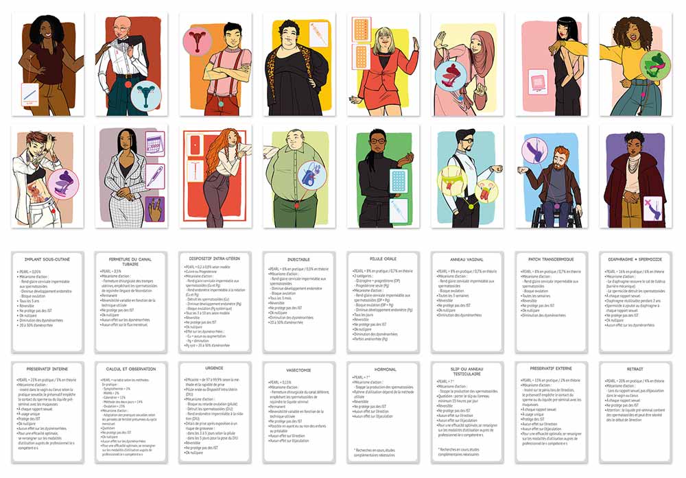 Jeu de cartes ELEKTO contraception présentant les différentes méthodes de manière illustrée